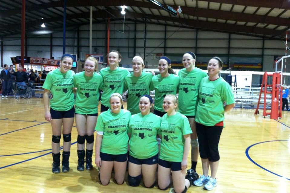 Our Top Finishers 2012